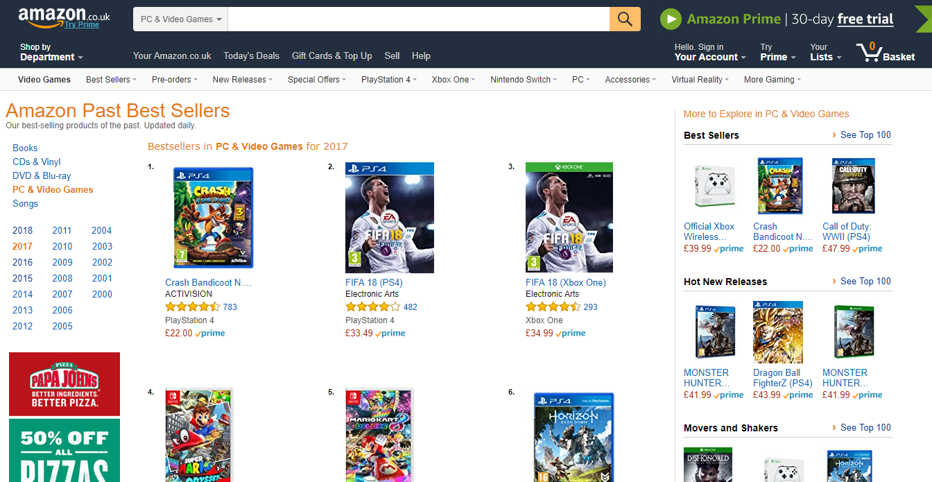 Amazon UK best selling games of 2017 revealed WholesGame