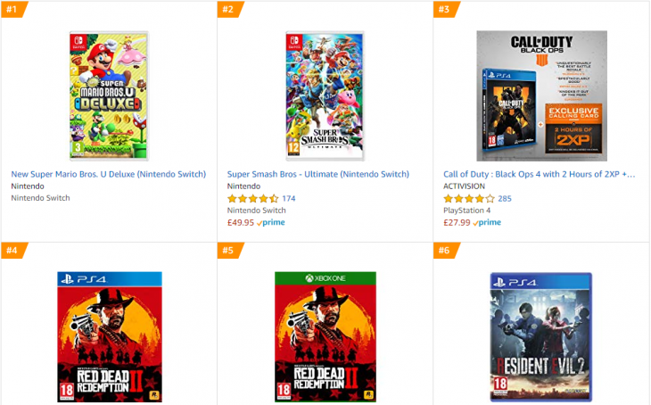 Amazon Best Sellers Screenshot