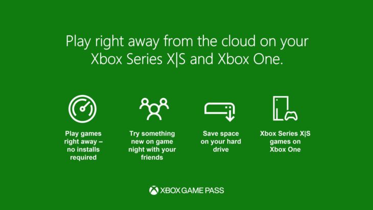 CloudGaming Xbox