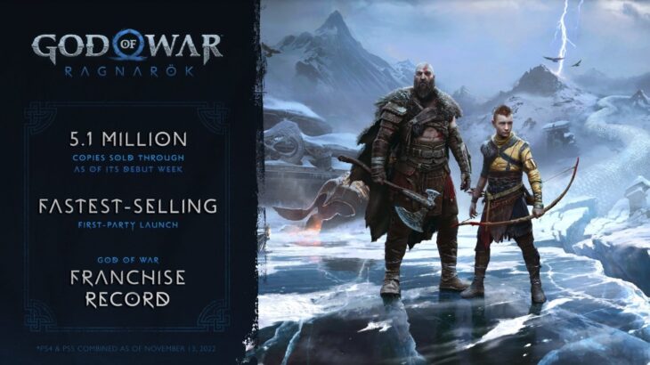 God of War Ragnarok fastest-selling first-party PlayStation game in history