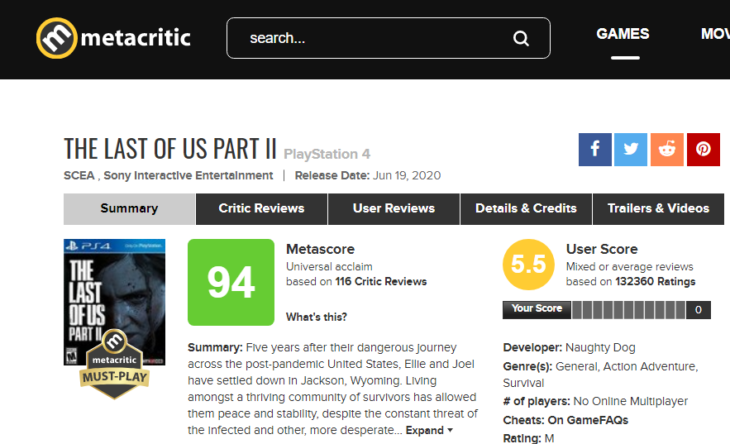 The Last of Us 2 aggregate review score sits at 96, tagged as a Metacritic  must play - One More Game