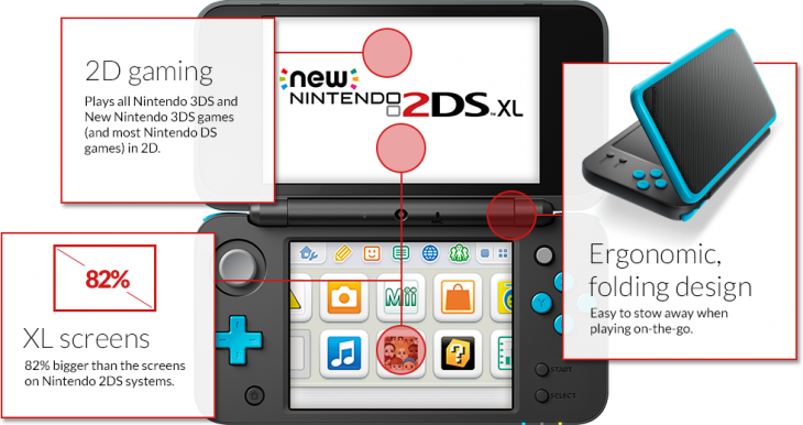 Nintendo 2DS XL console 
