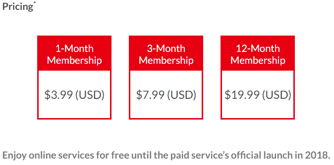 Nintendo Online - Pricing