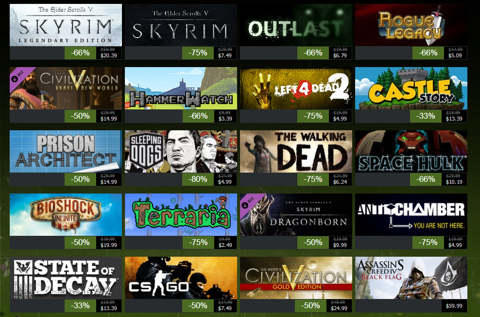 Steam Christmas Sale Discounts are Now Easier to Find - EssentiallySports