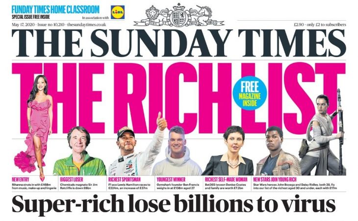 Sunday Times Rich List 2020