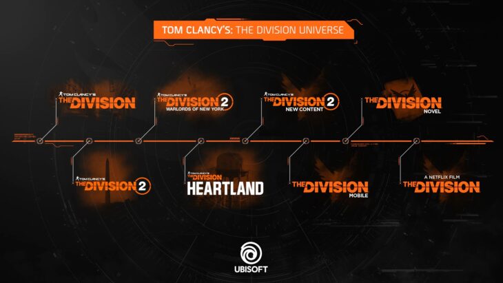 The Division Universe