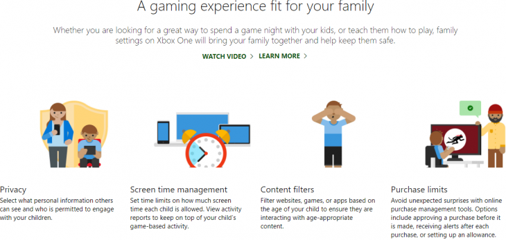 Xbox Family Guide