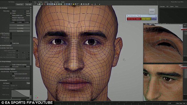 FIFA 15 Face Modeling