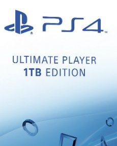 Sony Announced 1TB PS4 Console